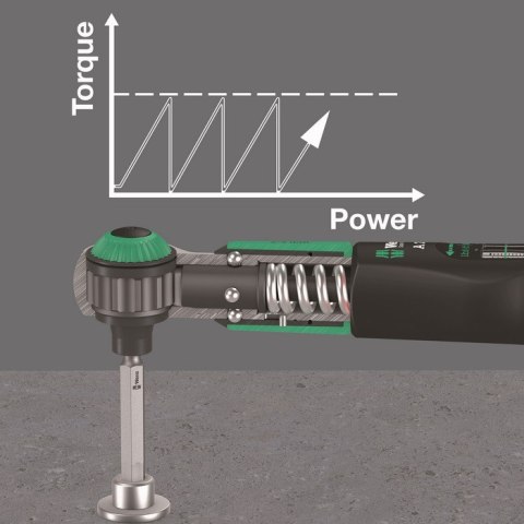 KLUCZ DYNAMOMETRYCZNY SAFE-TORQUE A 2 1/4'',2-12 NM, 2-12 NM