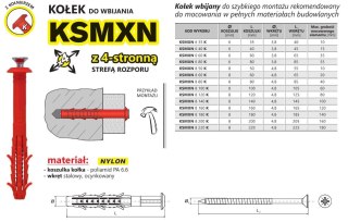 KOŁEK SZYBKI MONTAŻ Z KOŁNIERZEM KSMXN 6*60MM