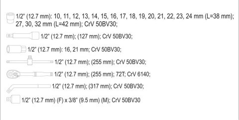 ZESTAW NARZĘDZIOWY 1/2'' 25 CZĘŚCI L