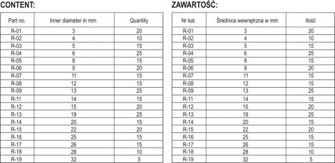 ZESTAW PIERŚCIENI SEGERA ZEWNĘTRZNYCH 300SZT