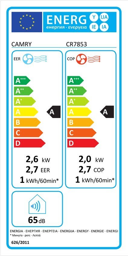 KLIMATYZATOR PRZENOŚNY CR 7853 Z WI FI