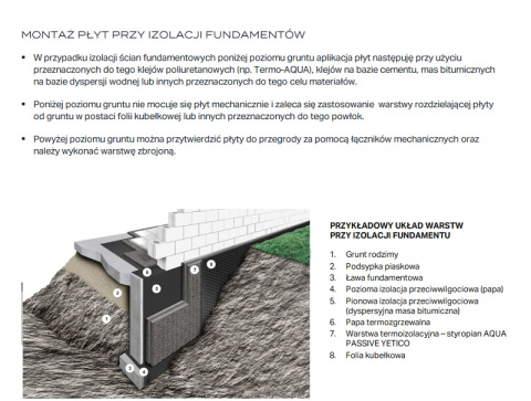 Styropian grafitowy 10 cm na fundament EPS-P 80 031 Yetico Aqua Passive