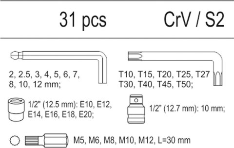 WKŁAD DO SZUFLADY KLUCZE HEX, TORX, NASADKI 31 CZĘŚCI