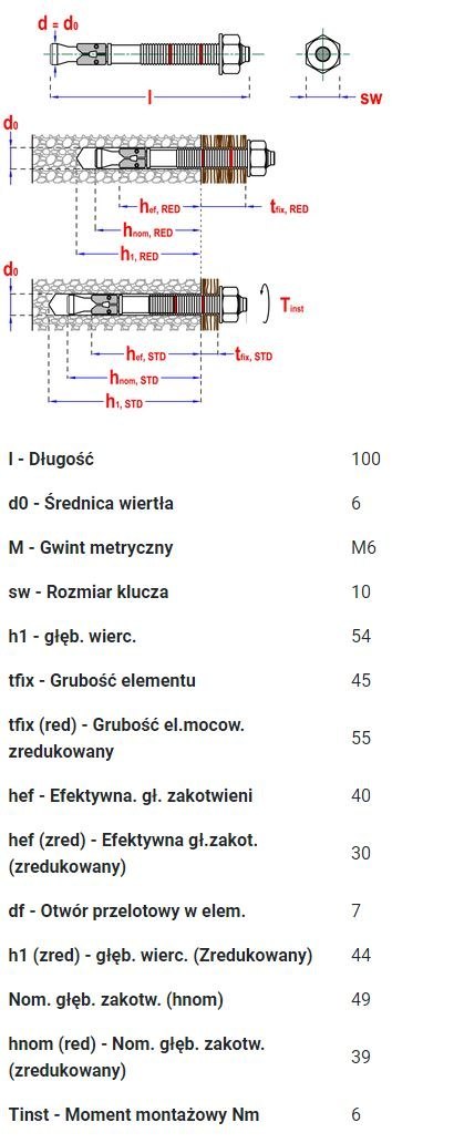 KOTWA PIERŚCIENIOWA SMART S-TB7 6*100/45-55 OCYNK BIAŁY