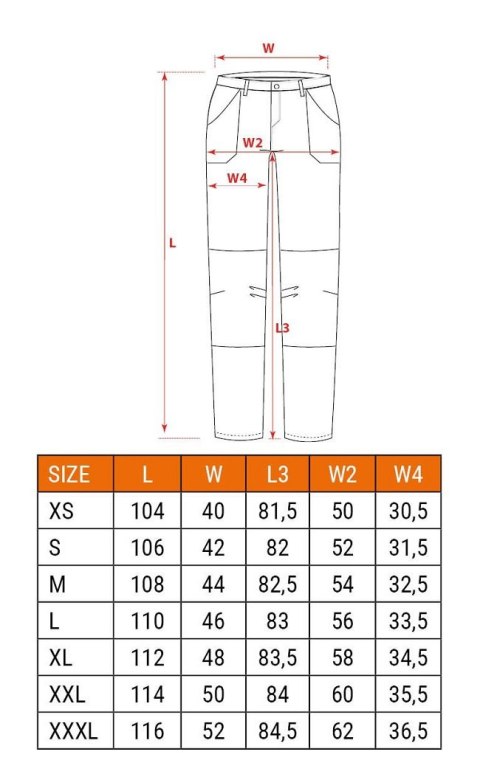 SPODNIE ROBOCZE OUTDOOR ZIELONO-SZARE ROZMIAR XL