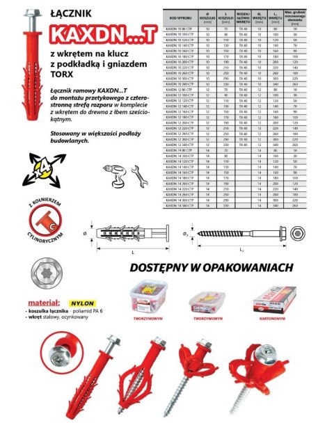 KOŁEK RAMOWY WSZECHSTRONNY KAXDN 12*200MM NYLON