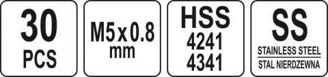 ZESTAW DO NAPRAWY GWINTÓW M5*0,8 ZESTAW DO NAPRAWY GWINTÓW M5*0,8