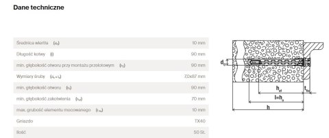 KOŁEK RAMOWY HYBRIDPOWER 10*90 T Z WKRĘTEM KOŁEK RAMOWY HYBRIDPOWER 10*90 T Z WKRĘTEM