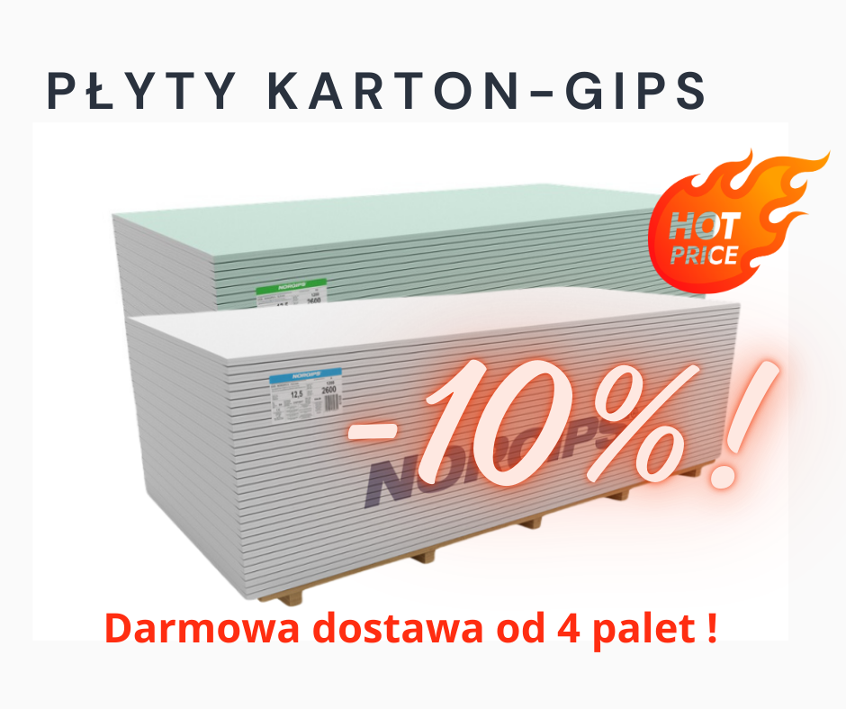 plyta kartonowa gipsowa - Poradnik